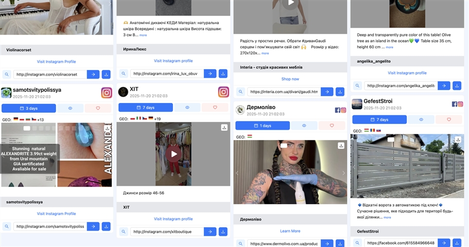 Analýza kreatív Facebooku: Hodnotenie a Zlepšovanie