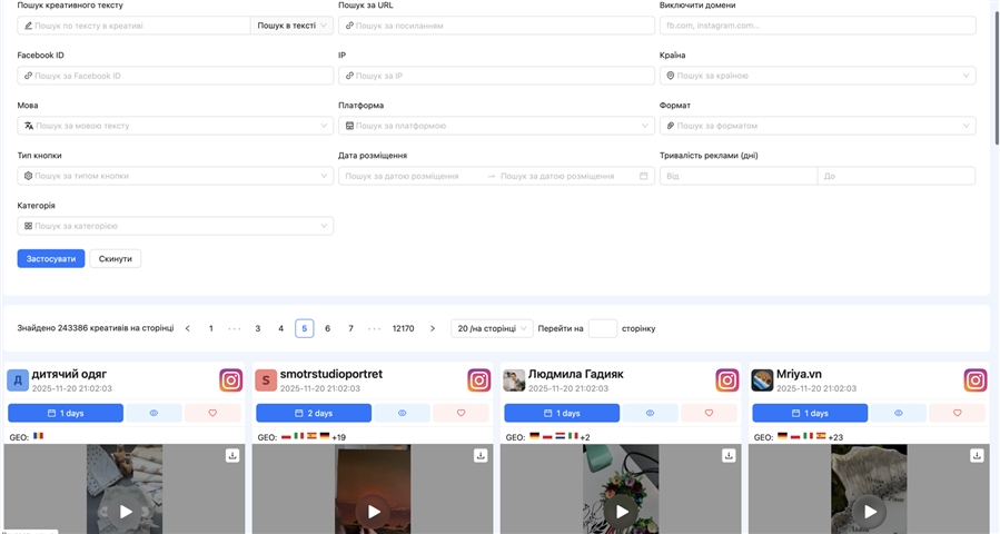 Аналіз реклами Instagram: Збільште свій ROI