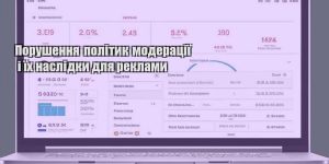 porushennya polityk moderacziyi i yih naslidky dlya reklamy