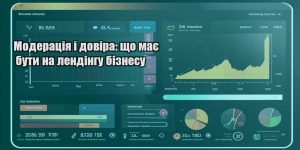 moderacziya i dovira shho maye buty na lendingu biznesu