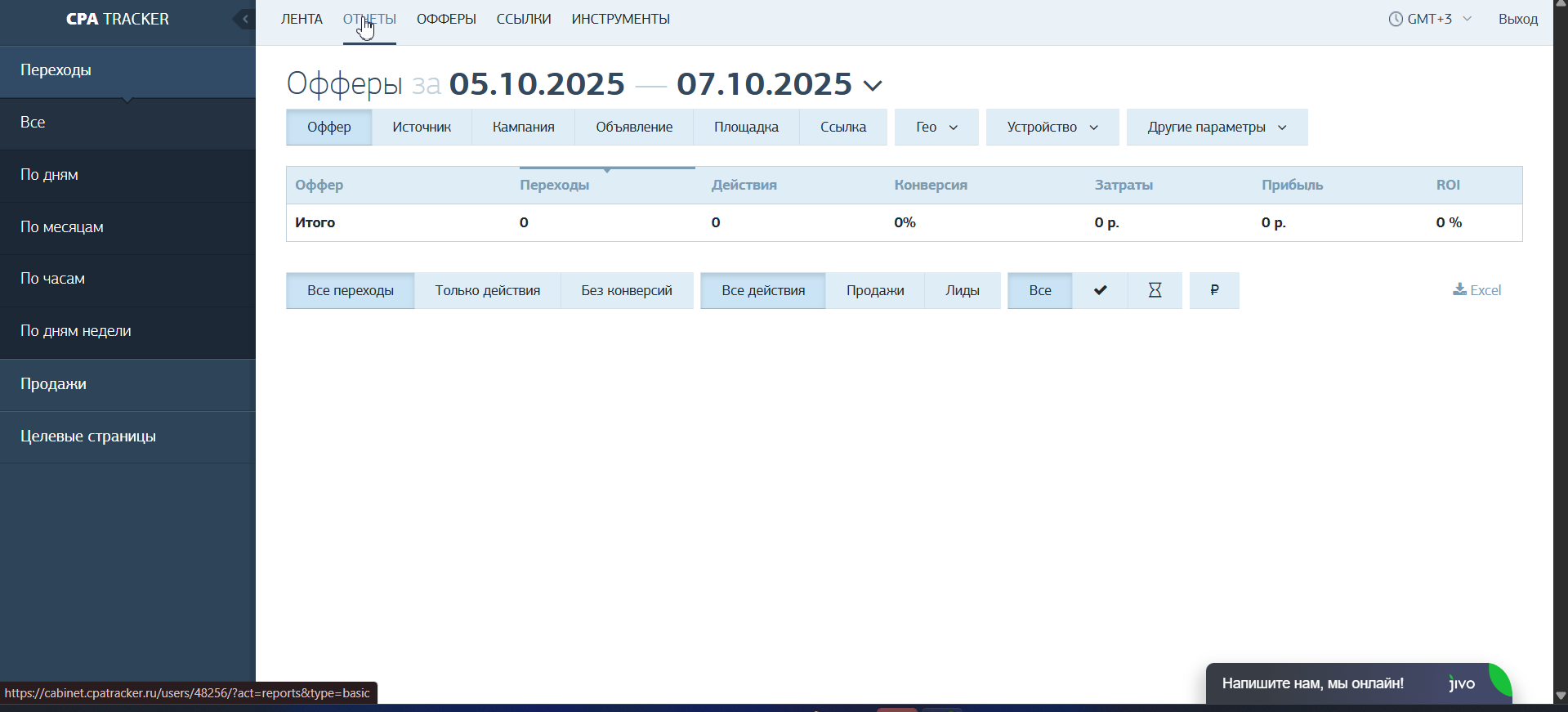 cpa tracker syrxo
