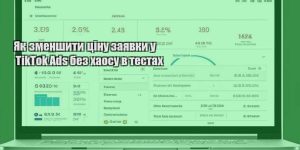 yak zmenshyty czinu zayavky u tiktok ads bez haosu v testah